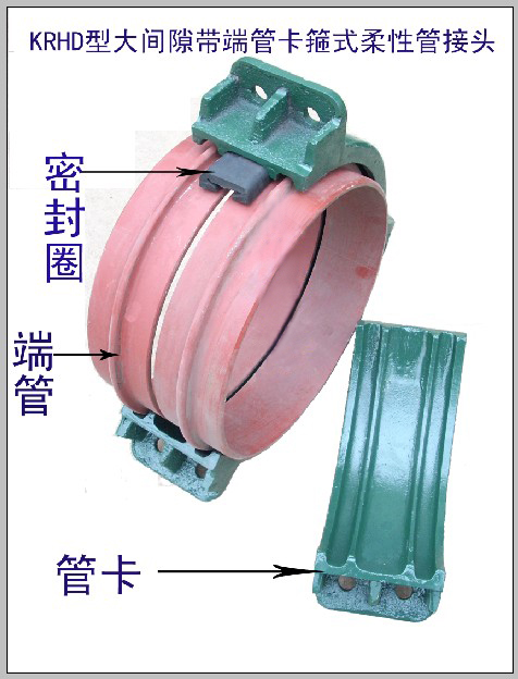 KRHD型大伸縮量大間隙柔性管接頭 卡箍式柔性管接頭廠家批發(fā)價(jià)格