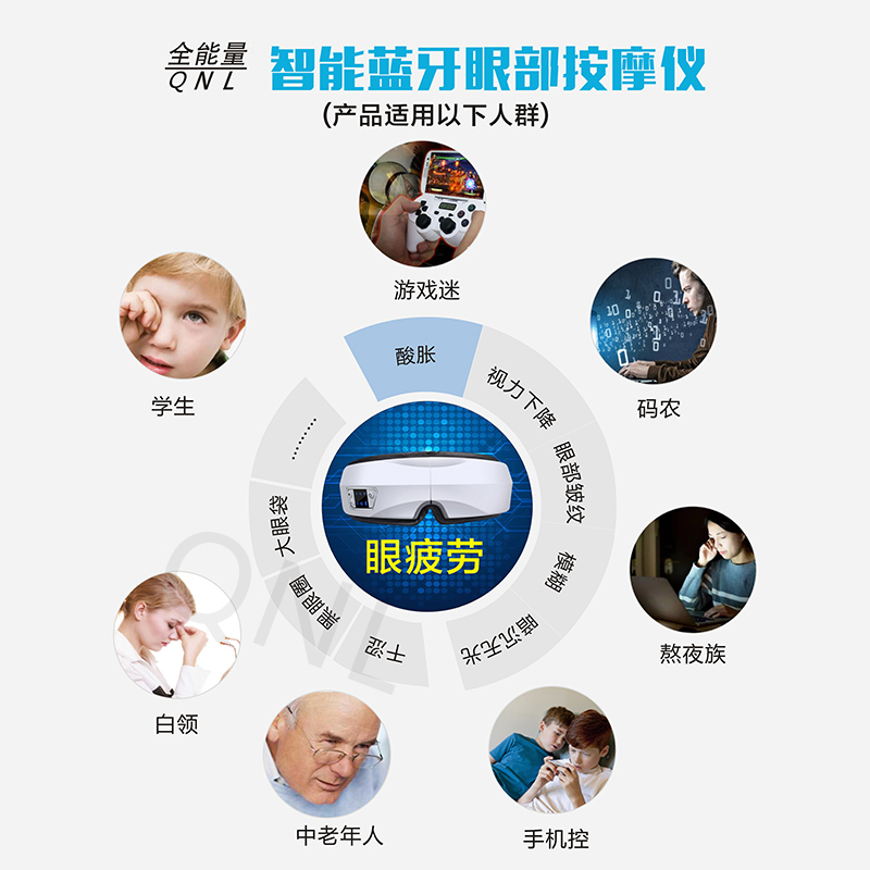*量眼部按摩儀去眼袋 去皺紋 眼部按摩器價格*