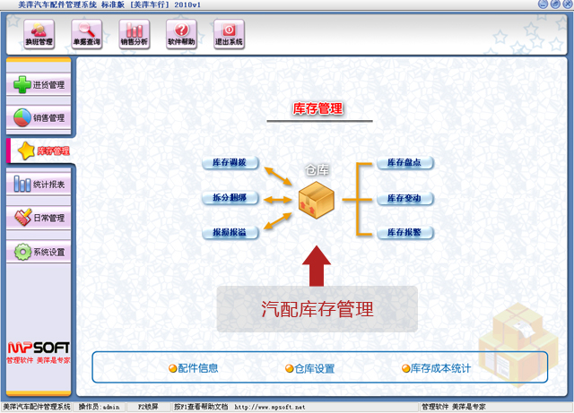 貴陽美萍汽車配件系統(tǒng)帶有進銷存嗎？ 美萍汽車配件系統(tǒng)收銀軟件