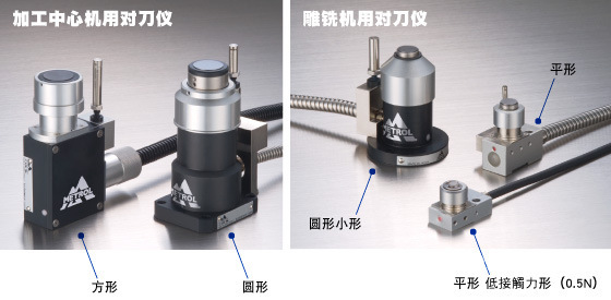 日本美德龍K系列對(duì)刀儀