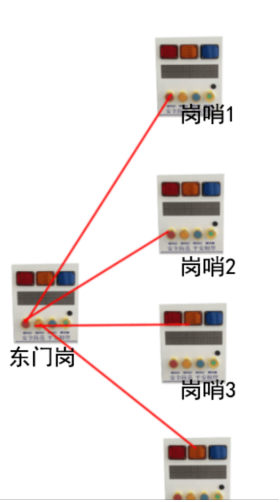 青島聯(lián)網(wǎng)報警器銷售安裝