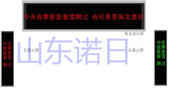 供應(yīng)舞臺字幕LED顯示屏 戲曲字幕 LED屏