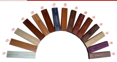 河南木紋漆廠家_木紋底漆的作用