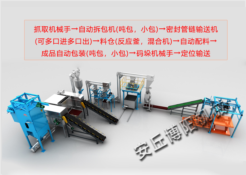廠家*肥料機(jī)械手碼垛機(jī)|袋裝化肥碼垛機(jī)，質(zhì)量放心