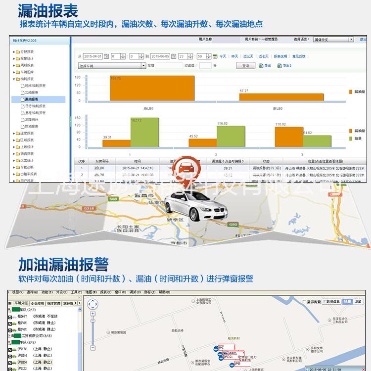 上海車載GPS油量管理儀/車載GPS油量管理儀報價/車載GPS油量管理儀供貨商