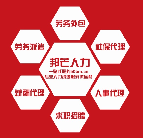 東營(yíng)邦芒服務(wù)外包有限公司人事外包服務(wù)