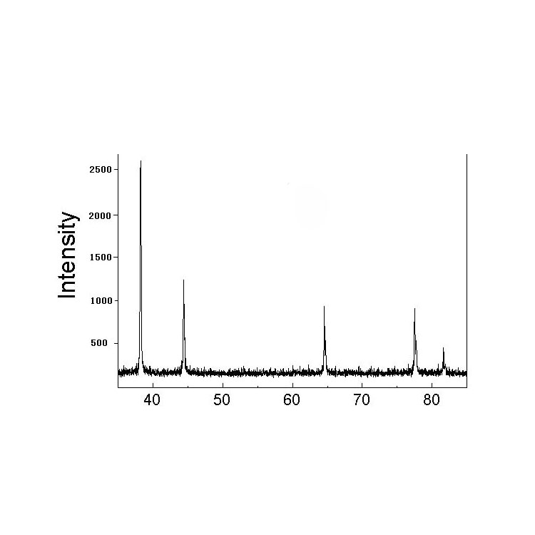 納米銀粉 微米銀粉、超細銀粉、納米銀粉價格