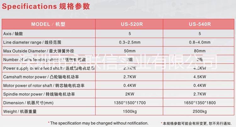 永聯(lián)US-540轉(zhuǎn)線彈簧機器設(shè)備汽成型3-8mm汽車座椅彈簧線材 轉(zhuǎn)線彈簧機 永聯(lián)彈簧機 40轉(zhuǎn)線