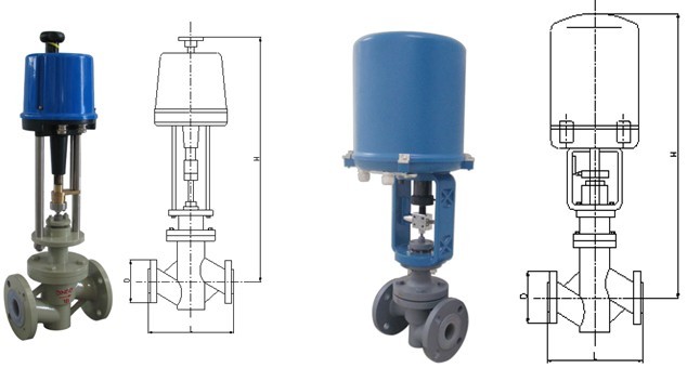 電動V型調(diào)節(jié)球閥 HPF46型電動薄膜襯氟單座 HPF46型氣動薄膜襯氟單座調(diào)節(jié) ZDLPF46型電動襯氟塑單座調(diào)