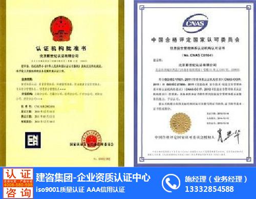 ISO22000食品安全管理流程
