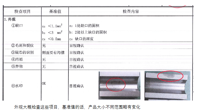 視覺檢測設(shè)備 視覺檢測設(shè)備新型電子元器件機器視