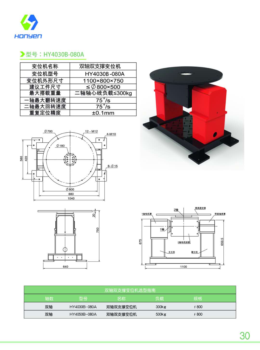 沖壓機(jī)器人 沖壓機(jī)器人廠家 廣州沖壓機(jī)器人 廣州沖壓機(jī)器人廠家 沖壓機(jī)器人廠家直銷 沖壓機(jī)器人生產(chǎn)廠家 沖壓機(jī)器人供應(yīng)商