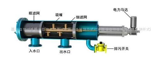 臥式自清洗過(guò)濾器過(guò)濾器 新鄉(xiāng)市祥升閥門(mén)廠家