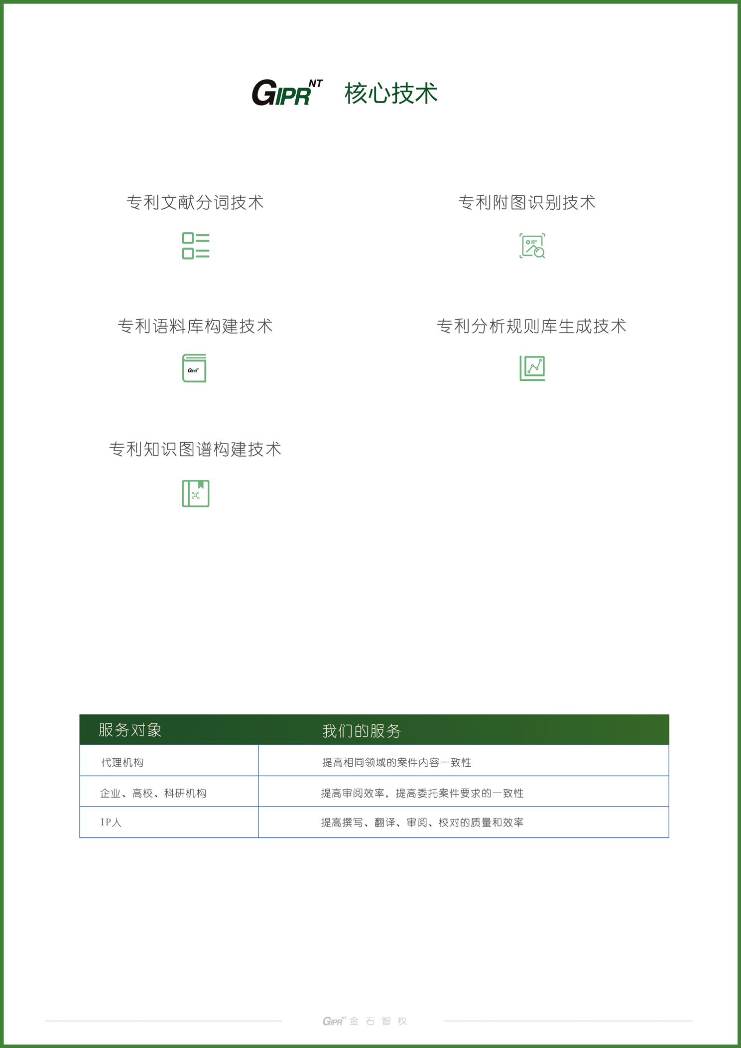* IP人輔助管理解決方案