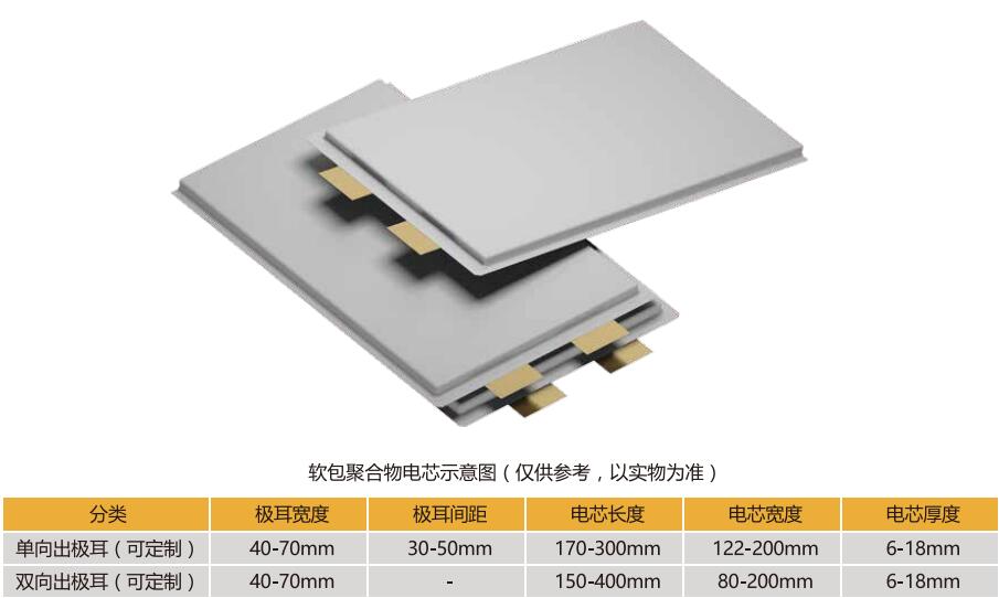 消費類軟包鋰電芯熱壓化成測試設(shè)備手動臥式PIEF電性能檢測設(shè)備