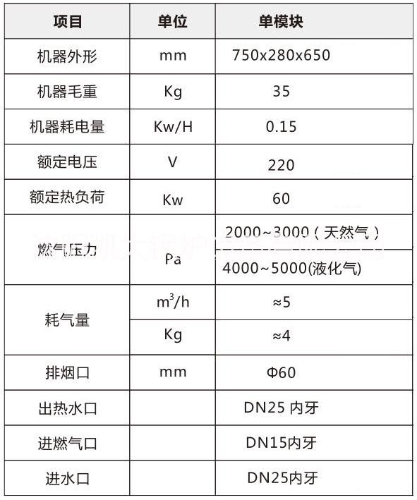 想買(mǎi)質(zhì)量良好的沈陽(yáng)蒸汽鍋爐 就來(lái)凱大燃?xì)庠O(shè)備 廠家直銷(xiāo)
