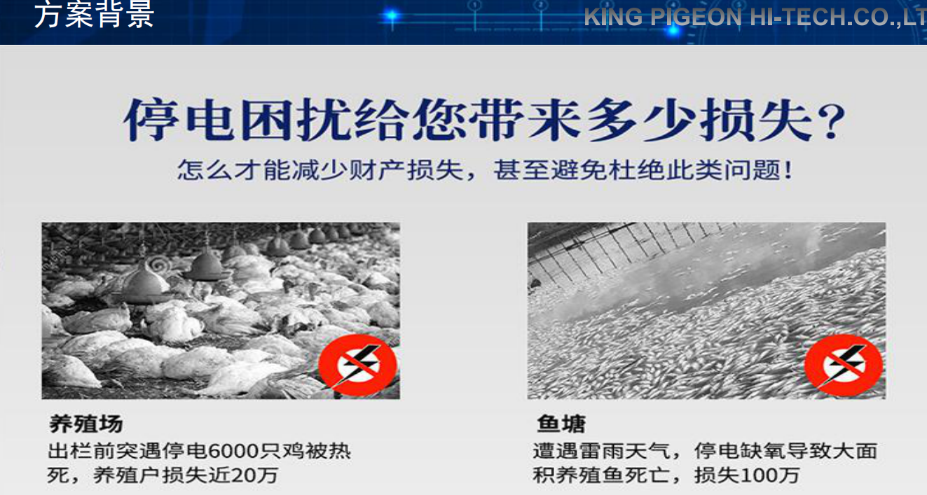 220V斷電報(bào)警整體解決方案