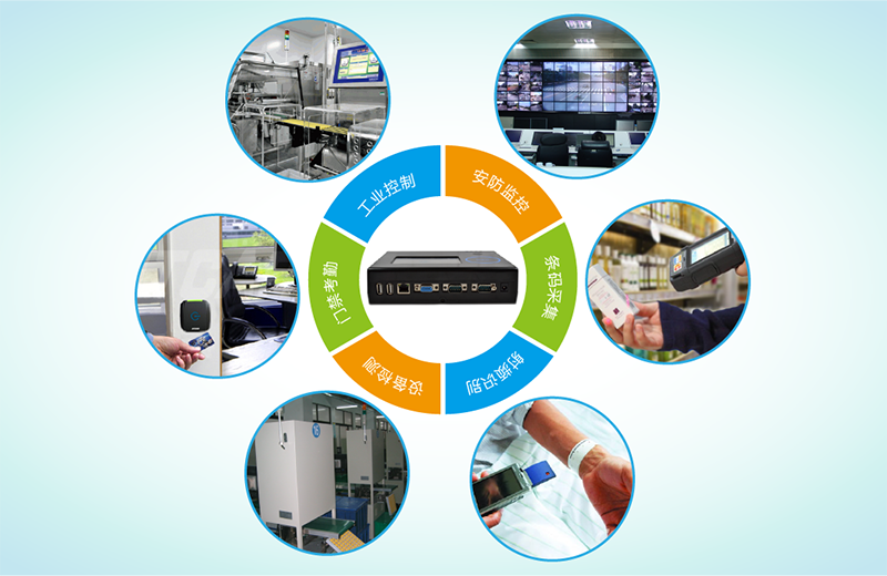 工業(yè)數(shù)據(jù)采集終端,自動化數(shù)據(jù)采集*