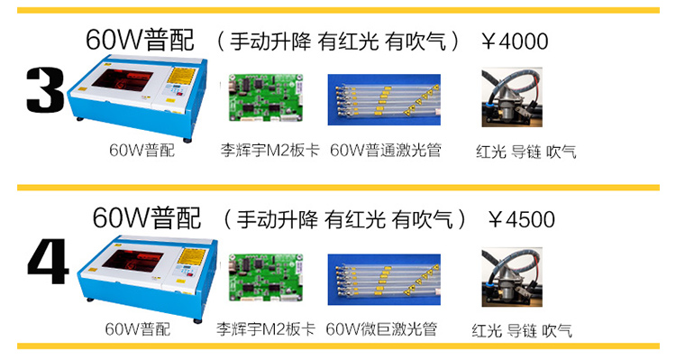 福斯特4030激光*生產(chǎn)廠家