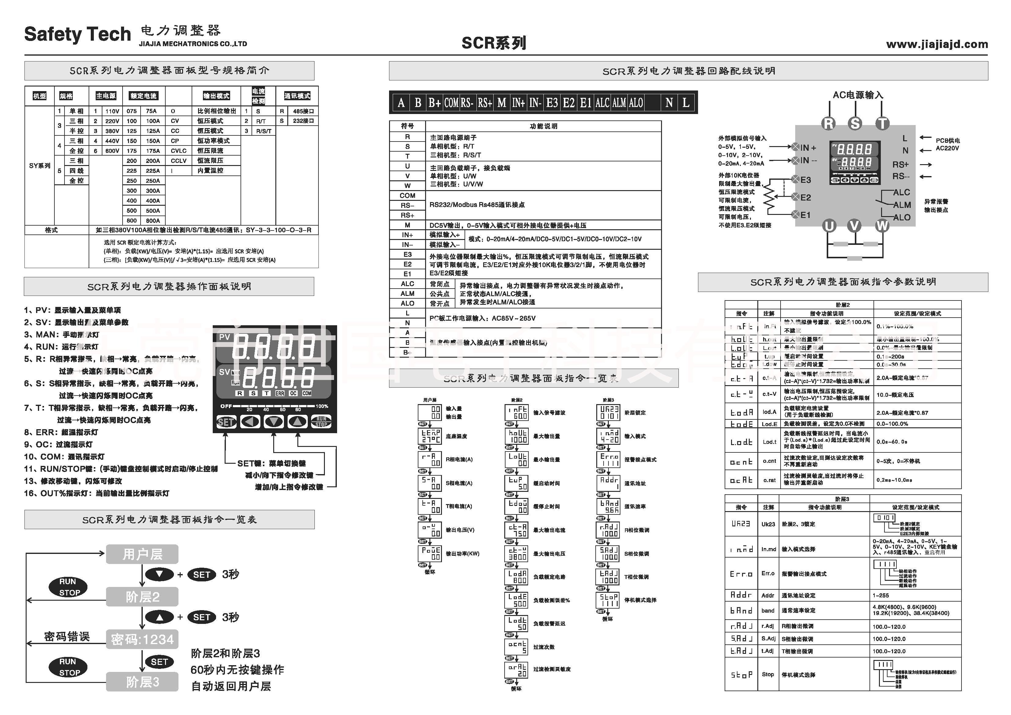 125A電力調(diào)整器-廠家批發(fā)價(jià)格