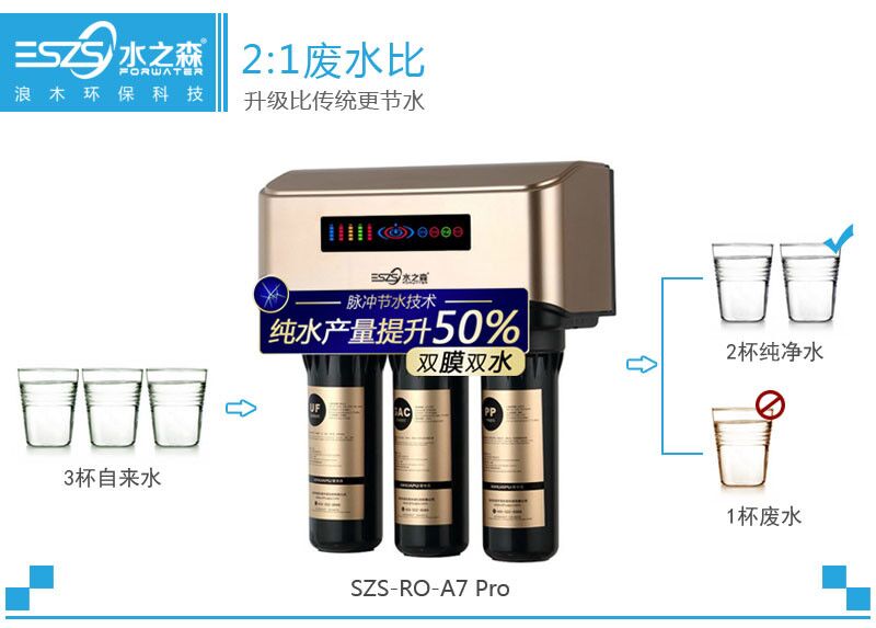 水之森凈水機(jī)凈水器加盟招商什么品牌好浪木凈水器零元加盟零元代理浪木凈水器招商加盟環(huán)?？萍加邢薰緝羲畽C(jī)廠家直銷 浪木水之