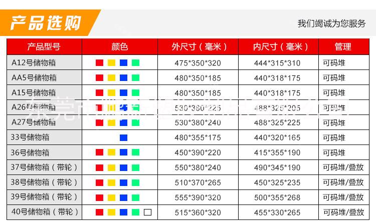 東莞周轉(zhuǎn)箱廠家 周轉(zhuǎn)箱供應(yīng)商 塑料箱批發(fā) 貨運(yùn)塑料箱 東莞周轉(zhuǎn)箱哪家好 周轉(zhuǎn)箱系列