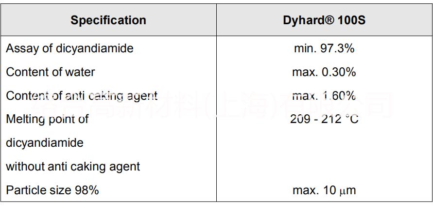 Alzchem 微粉化雙氰胺固化劑 Dyhard 100