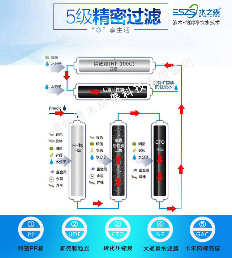 NF-A8100廠家直銷透明鋼化玻璃面板純水機(jī)家用純水機(jī)家用凈化純水機(jī)家直銷浪木凈水器  1000B NF-A8100G