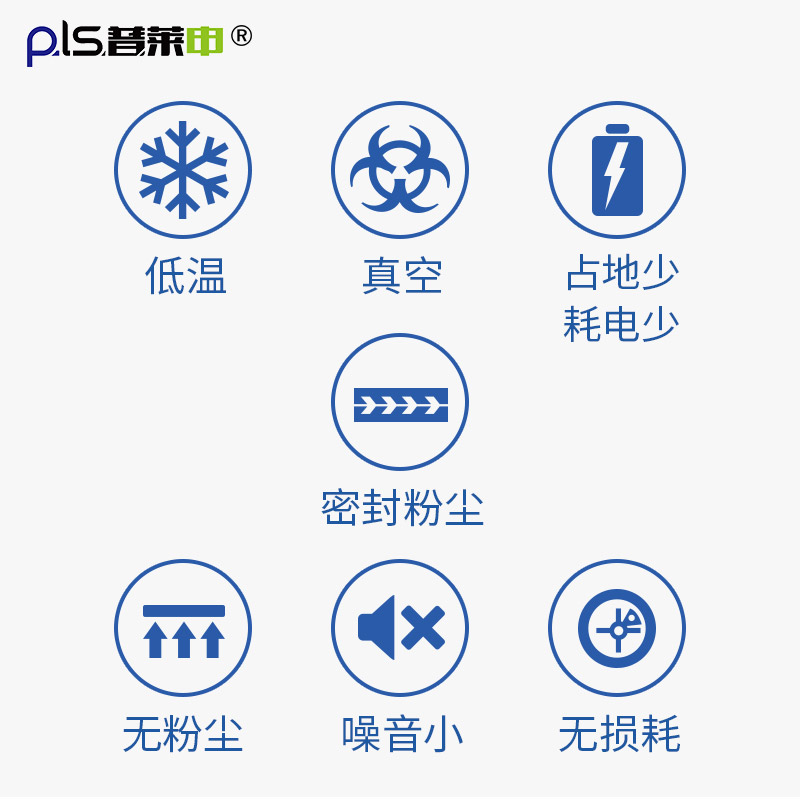 超低溫中藥超微粉碎機哪個牌子好？