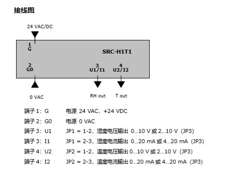 SRC-H1T1室內(nèi)溫濕度變送器