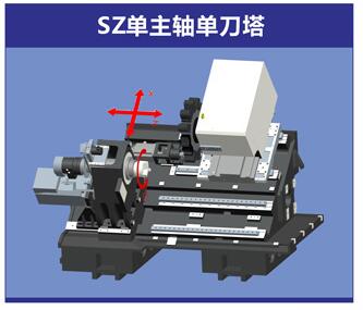 經(jīng)濟(jì)型數(shù)控車床SPYDER-5湖北泰勒卡數(shù)控車床泰勒卡斯堪維亞數(shù)控車床雙主軸數(shù)控車床車銑復(fù)合數(shù)控車床單主軸單刀塔帶動(dòng)力