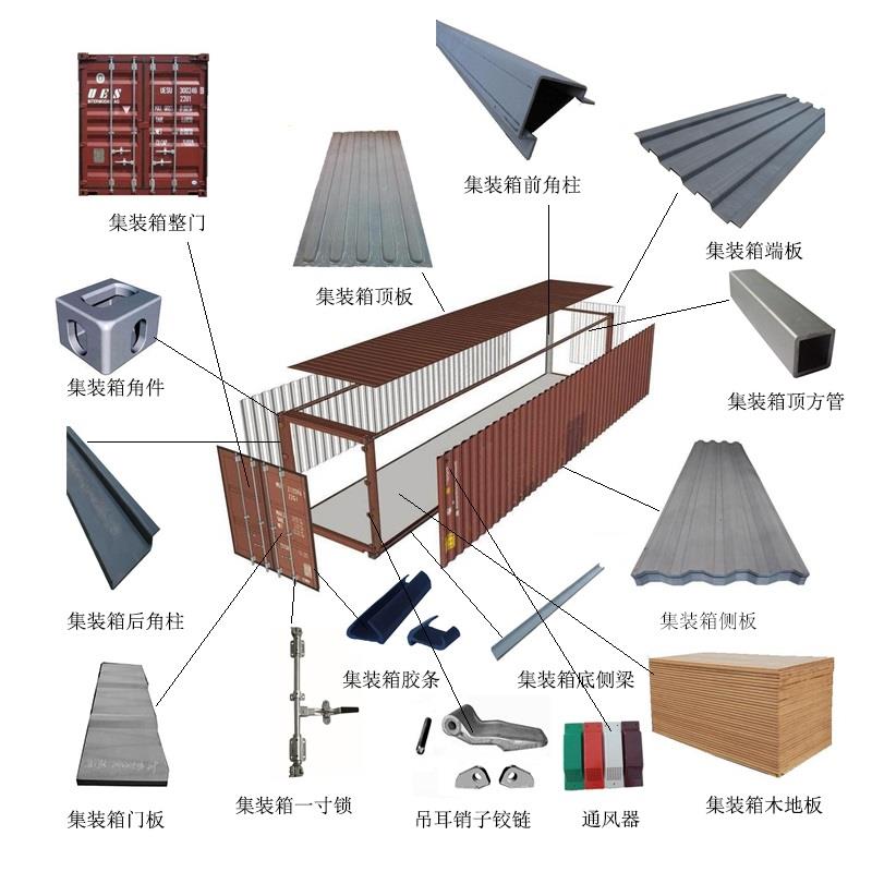 標(biāo)注集裝箱角件規(guī)格尺寸