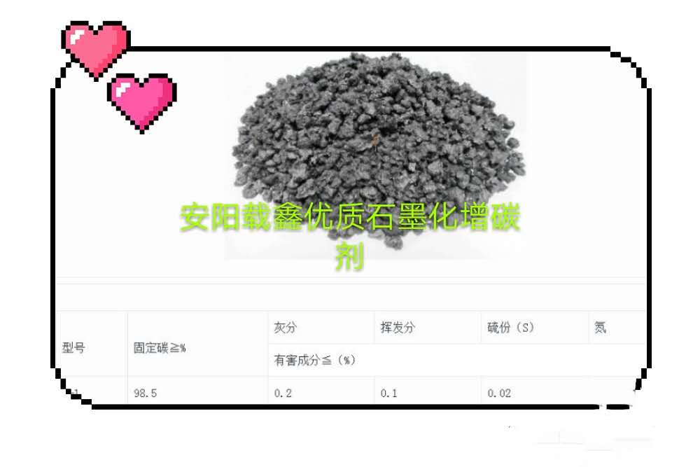 增碳劑石墨化增碳劑石墨化增碳劑價格石墨化增碳劑廠家