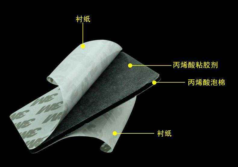 海綿膠墊 佛山防震膠墊eva，pvc，pe批發(fā)價格