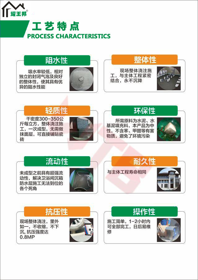回填寶價格耀王邦回填寶加盟回填寶的優(yōu)缺點回填寶有哪些好品牌回填寶優(yōu)勢云南回填寶供應商 云南回填寶供應商