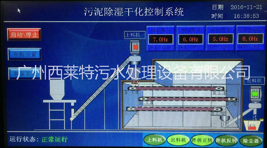 污泥帶式干化機
