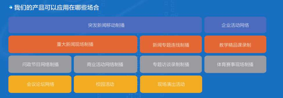 虛擬虛擬一體機(jī) 融媒體演播室解決方案 融媒體設(shè)備 融媒體建設(shè)