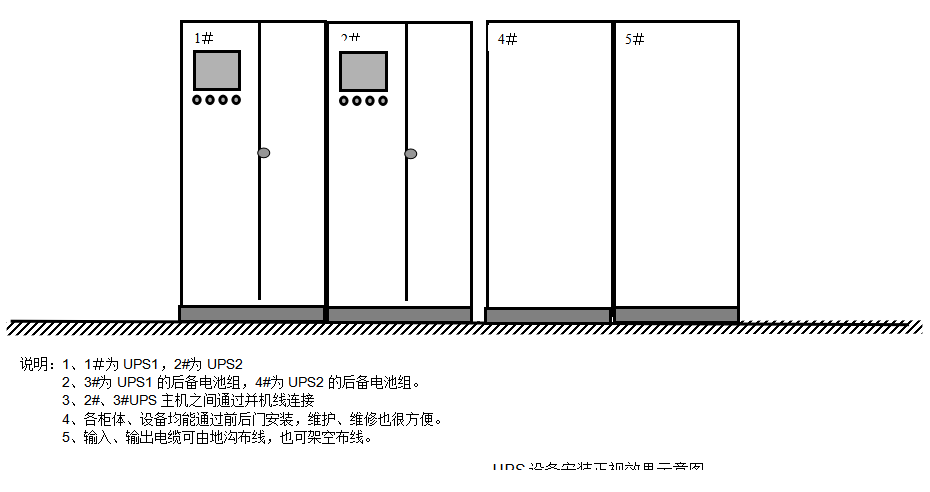 寶蘭特K防雷擊UPS電源系統(tǒng) 寶蘭特Apollo-M15Ks