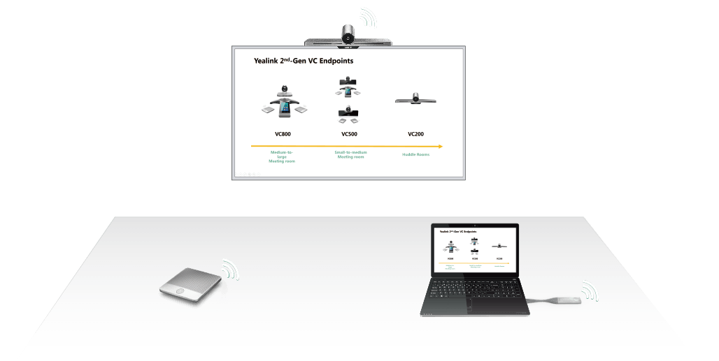 陜西小型會議室解決方案 甘肅小型會議室解決方案 西北地區(qū)小型會議室解決方案