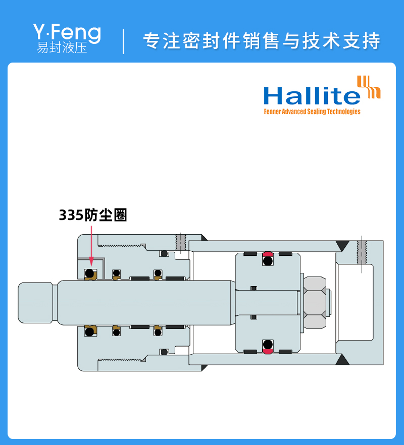供應(yīng)英國(guó)hallite赫萊特T335防塵圈