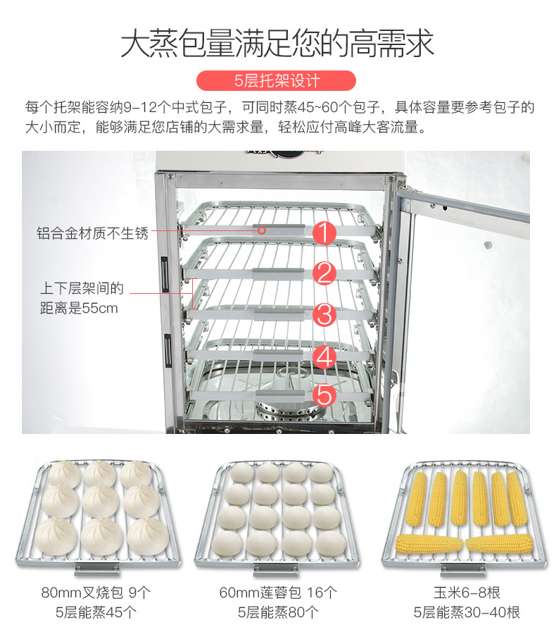 佛山711便佛山711便利店蒸包機|包子加熱機真功夫供應(yīng)商7-11ELEVEn OEM 利店蒸包機|包子加熱