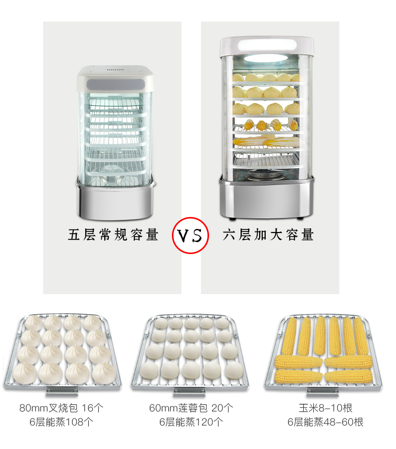 深圳711便利店蒸包機蒸包子機商用美宜佳 萬店通 百里臣 喜士多