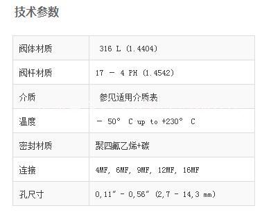 德國MAXIMATOR針閥21V系列高壓閥 冷拔不銹鋼 雙閥針三通截止閥 22500psi中壓針閥