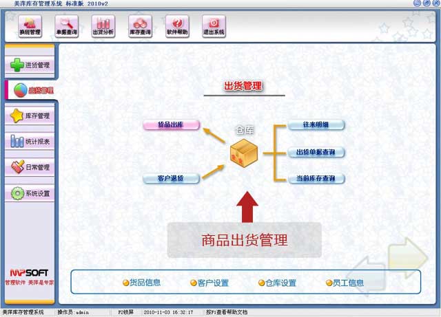 美萍庫存管理系統(tǒng)，報(bào)表系統(tǒng) 貴州美萍庫存管理系統(tǒng)