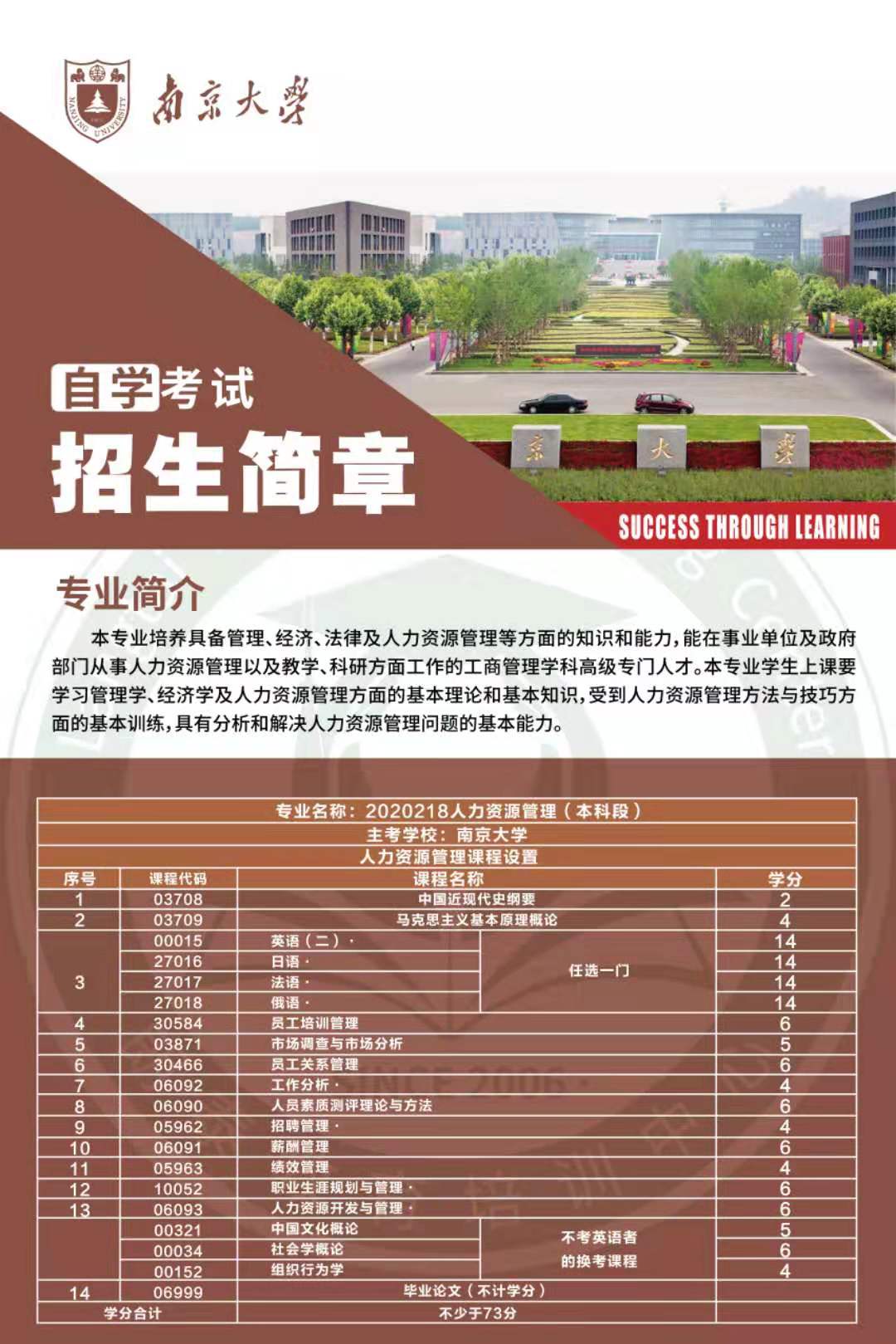 常州 南大自考培訓