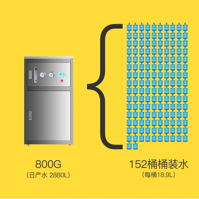 商用RO凈水器 五級反滲透過濾RO凈水器400G/800G