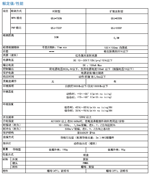 堡勒傳感器-激光傳感器
