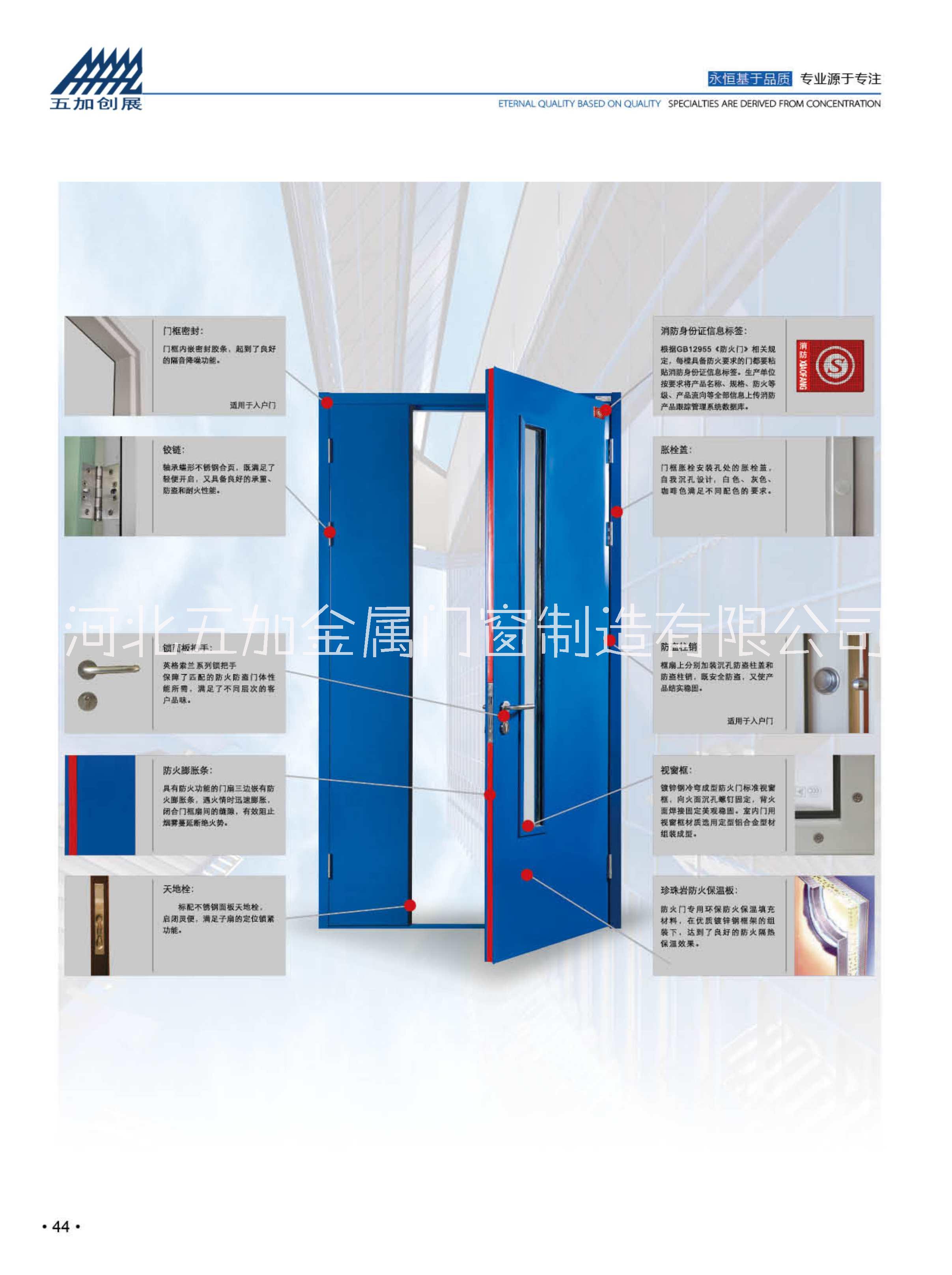 病房門河北唐山灤南醫(yī)用病房門標(biāo)準(zhǔn)