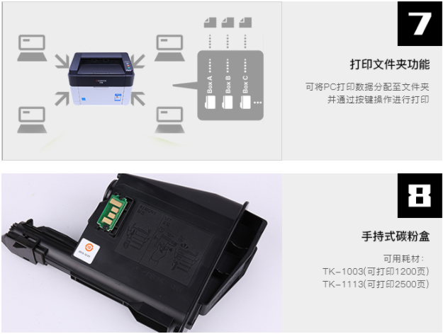 東莞石龍黑白激光打印機租賃-京瓷復(fù)印機出租FS1040