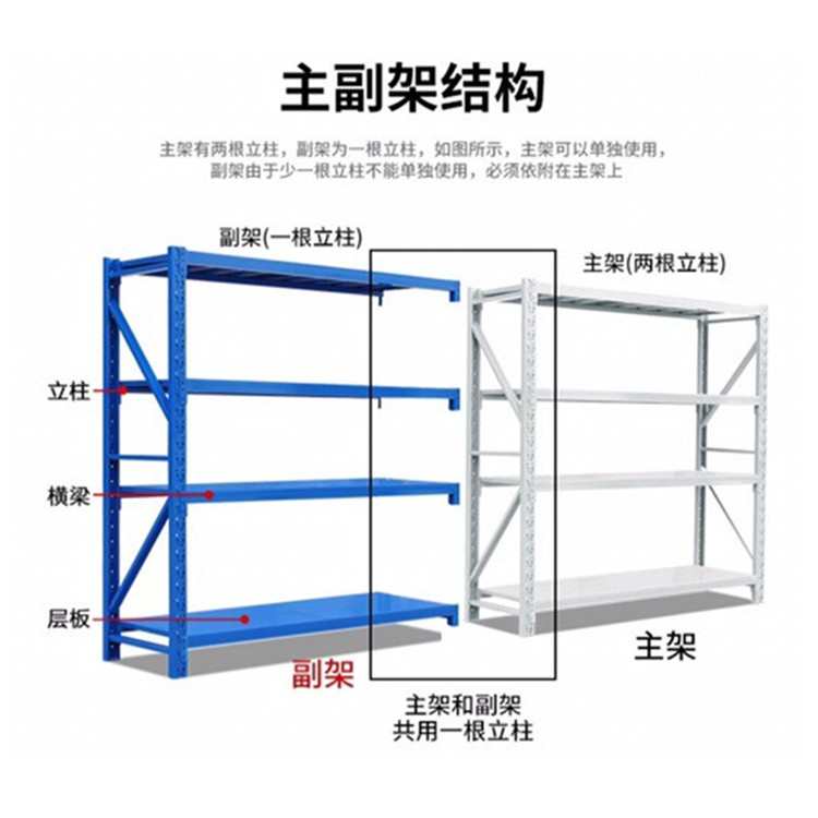 衡水倉庫貨架,倉儲(chǔ)貨架,重型貨架,托盤廠家,河北貨架廠家